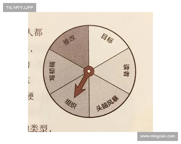 使用iwrite平台有效解决写作难题提升写作效率与质量的多重优势 使用iwrite平台有效解决写作难题提升写作效率与质量的多重优势