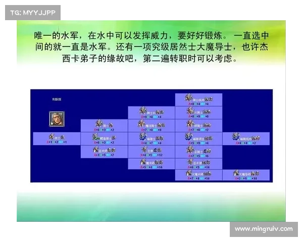 梦幻模拟战4新手入门攻略轻松掌握基础技巧和玩法要领 梦幻模拟战4新手入门攻略轻松掌握基础技巧和玩法要领