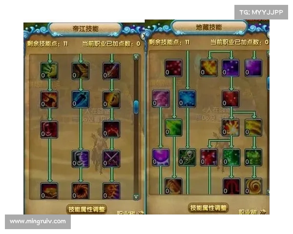 斗破苍穹OL新职业技能全面解析哪种技能最强最值得优先选择