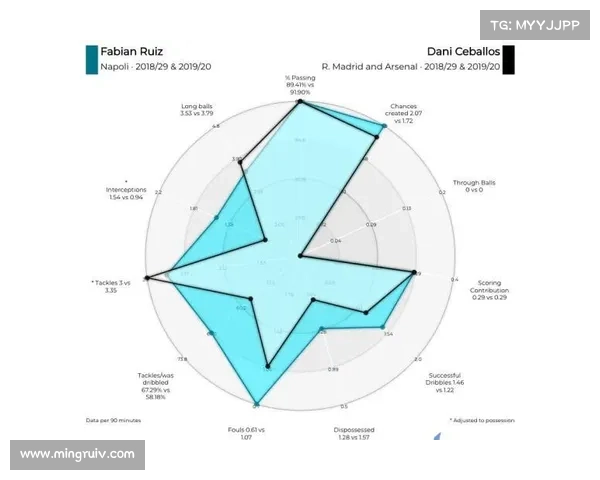 为什么足球运动员年薪高 解析背后的原因与市场驱动因素
