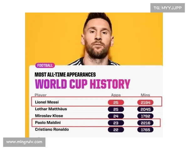 探究美冠杯被誉为高水平足球赛事的深层原因与竞技价值分析