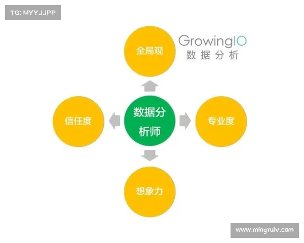 如何通过数据与表现分析法甲锋线精英的破门能力